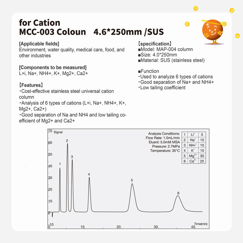 ギャラリービューアに画像をロードする, Cation column  MCC-003 (4.6*100mm)(made by SUS)
