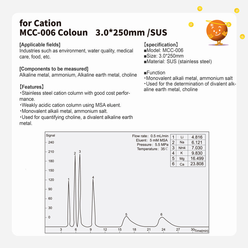 ギャラリービューアに画像をロードする, Cation column  MCC-006 (3.0*250mm)(made by SUS)
