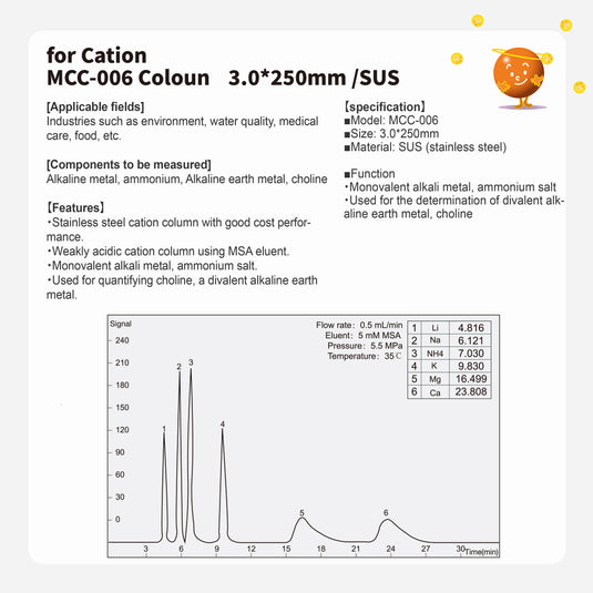 阳离子柱MCC-006（3.0*250mm）（SUS制）