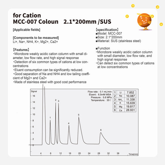 Cation column  MCC-007 (2.1*200mm)(made by SUS)