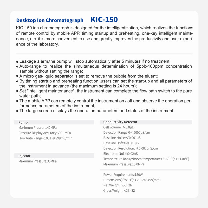 将图像加载到画廊查看器中，桌上型 IC KIC-150
