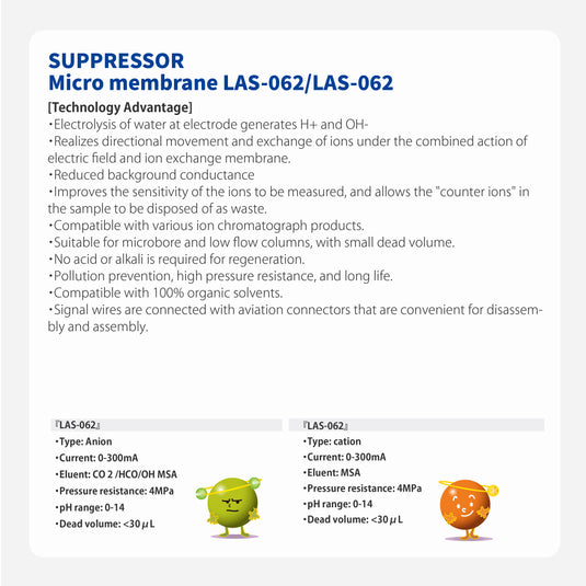 Supresor Micro membrana LAS-062/LCS-062