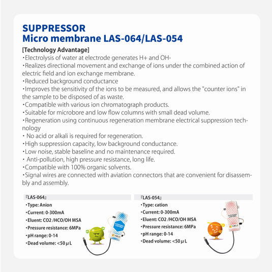 Suppresseur Micro membrane LAS-064/LCS-054