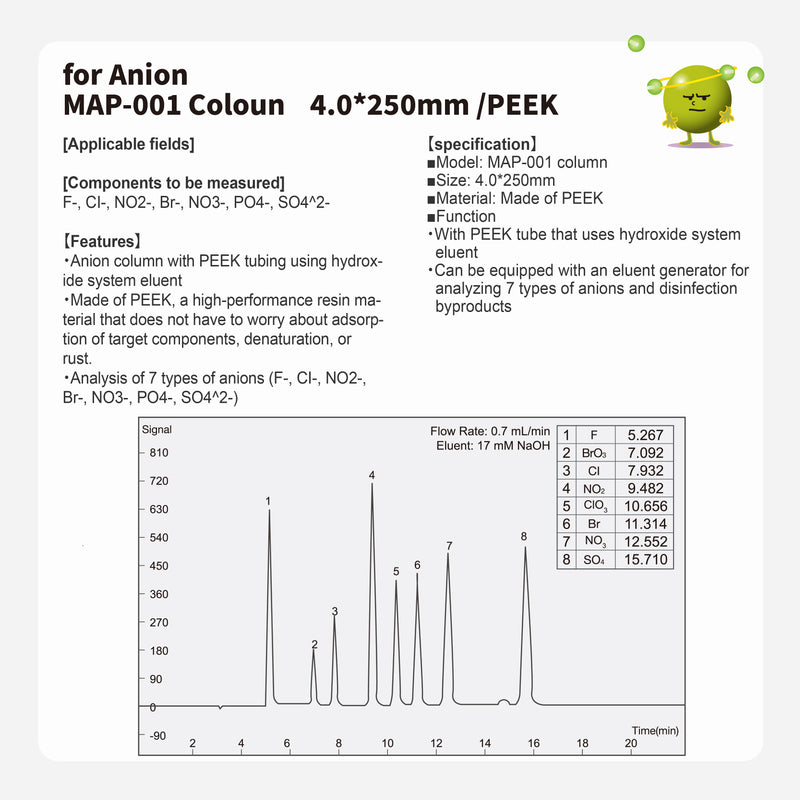 Load image into Gallery viewer, Anion column MAP-001 (4.0*250mm)(Made by PEEK)
