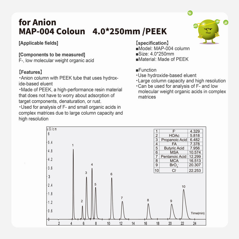 Load image into Gallery viewer, Anion column MAP-004 (4.0*250mm)(Made by PEEK)
