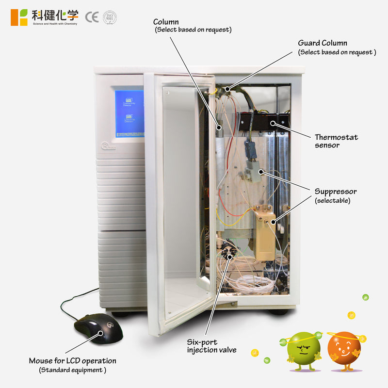 将图像加载到画廊查看器中，一体式 IC SHC-010 (S/D)
